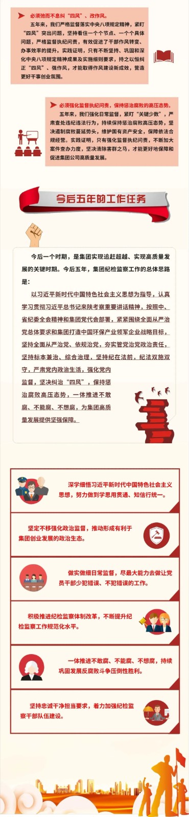 号表！陕西J9集团平台集团第一次党代会成功召开