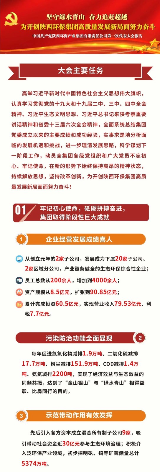一图读懂｜陕西J9集团平台集团党委工作汇报