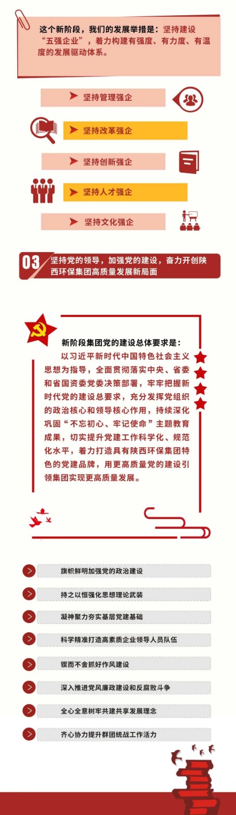 一图读懂｜陕西J9集团平台集团党委工作汇报