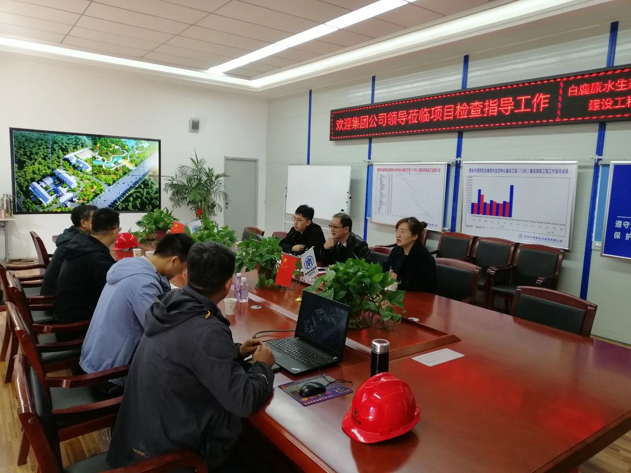 集团公司安全J9集团平台查抄组赴水环境公司白鹿原项目进行安全查抄